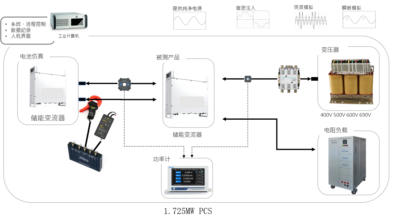BG大游(中国集团)唯一官方网站