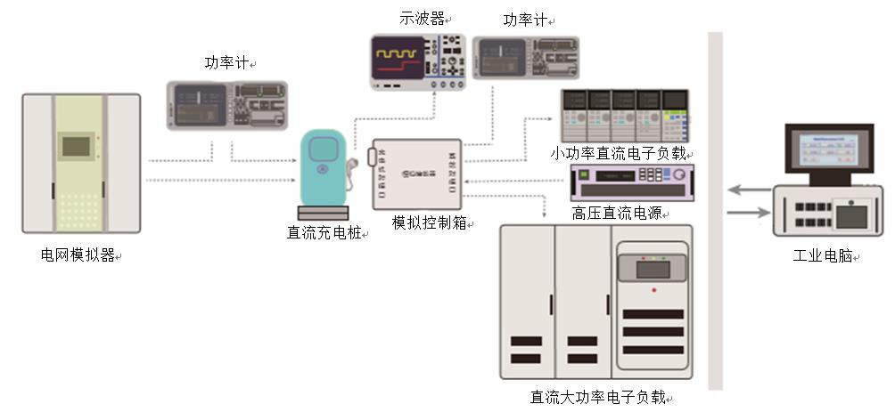 BG大游(中国集团)唯一官方网站