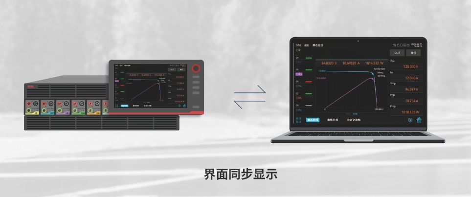 BG大游(中国集团)唯一官方网站